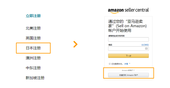 2022亚马逊(Amazon)全球开店日本站注册流程