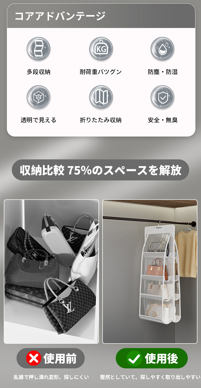 【当日发送】クローゼット 収納 ウォールポケット ドア吊り下げ収納 ドアフック ドア掛け収納式ポケット 壁掛け収納ポケット 下着 書類/漫画など おもちゃ カバン ぬいぐるみ タオルの収納 バッグ収納 ロッカー カバン収納 3~4段の大容量 透明窓付き 耐用 小物収納 取り付け簡単 ZP-519